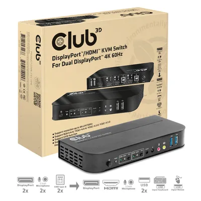 Коммутатор Club3D KVM Switch 4K60Hz с портами 2xDP/HDMI/USB/аудио на чёрном корпусе рядом с упаковкой и схемой подключения.