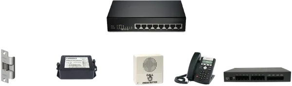 Cyberdata IP Intercoms - SIP Indoor Intercom