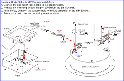 Cyberdata IP Paging - SIP Speaker - Signal White (RAL 9003)