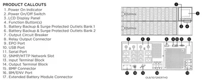 CyberPower USV, OL Tower/19"-Serie,  8000VA/8000W, 4HE, On-Line, LCD, USB/RS232, ext. Runtime, Inkl. RMCARD205, 1-phasig