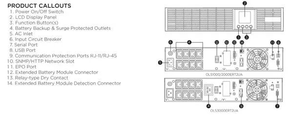 Cyberpower USV OLS2000ERT2UA 19                1800W Online
