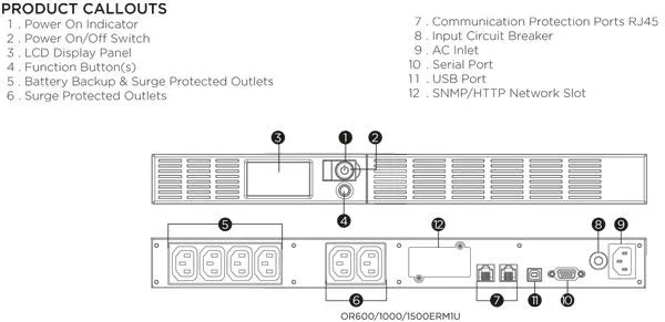 Cyberpower USV OR1500ERM1U  19 1500VA/900W Line-Interactive