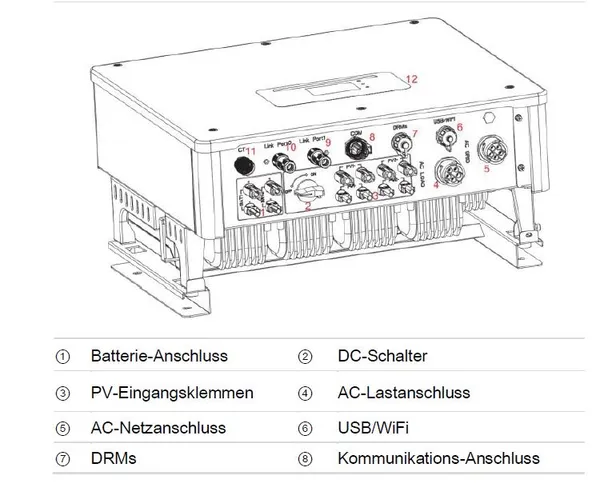 EFFEKTA Solarwechselrichter SofarSolar Hybrid-Wechselrichter 3-phasig, 6000W, HYD 6KTL-3PH