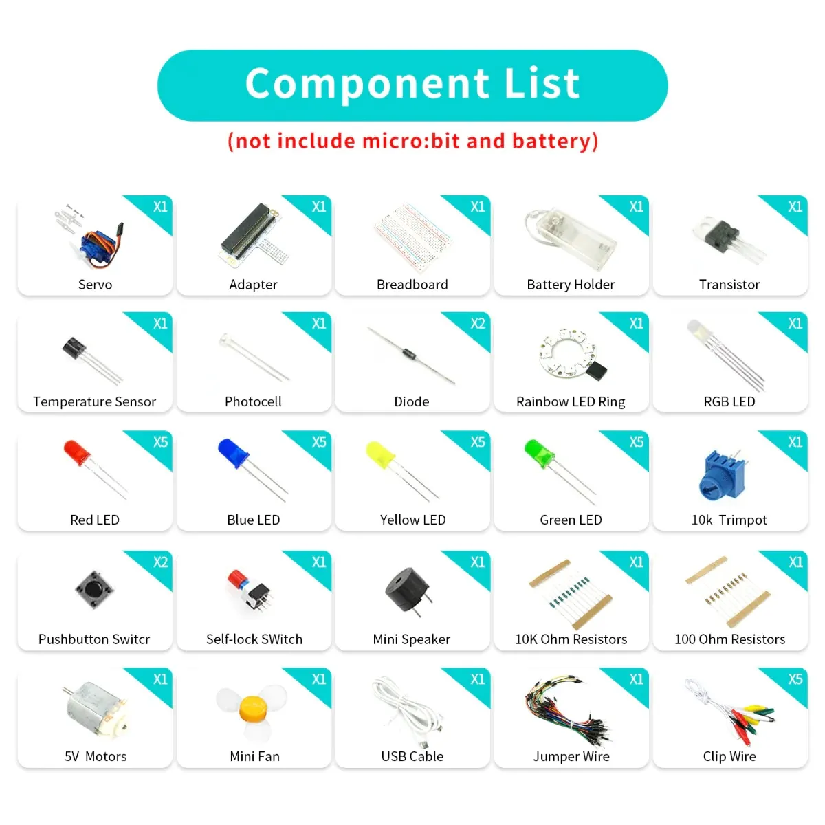 ELECFREAKS micro:bit Starter Kit con elenco componenti elettronici come servo, sensori e LED senza scheda micro:bit e ELECFREAKS micro:bit Starter Kit con elenco componenti elettronici come servo, sensori e LED senza scheda micro:bit e