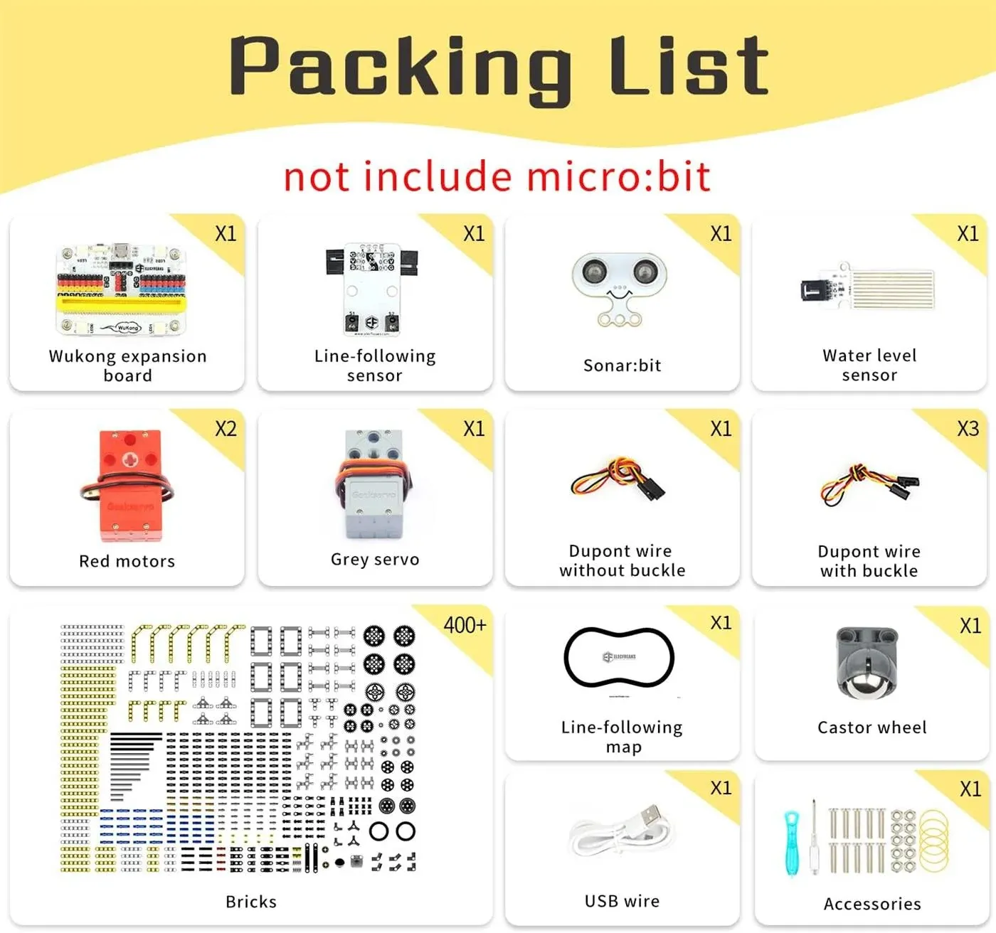 Kit ELECFREAKS micro:bit 32 en 1 con lista de componentes detallada incluyendo placa Wukong, sensores, motores, ruedas,