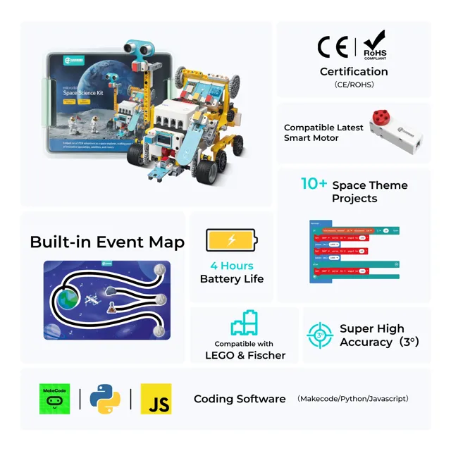 Kit ELECFREAKS micro:bit Space Science con robot rover assemblato in stile LEGO e tablet che mostra l’app di programmazione Kit ELECFREAKS micro:bit Space Science con robot rover assemblato in stile LEGO e tablet che mostra l’app di programmazione