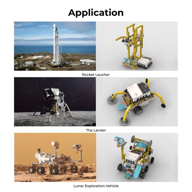 Kit ELECFREAKS micro:bit Space Science: esempi di applicazioni con razzo, lander lunare e rover spaziale in modelli LEGO e Kit ELECFREAKS micro:bit Space Science: esempi di applicazioni con razzo, lander lunare e rover spaziale in modelli LEGO e