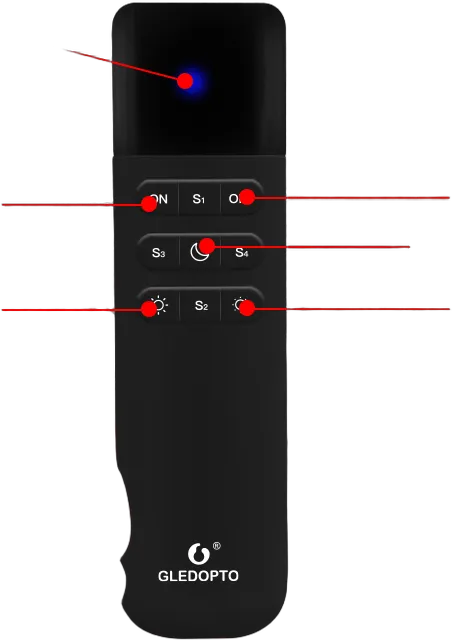Synergy 21 LED Serie EOS 55 WLED Fernbedienung 9-Tasten Pixel + PWM