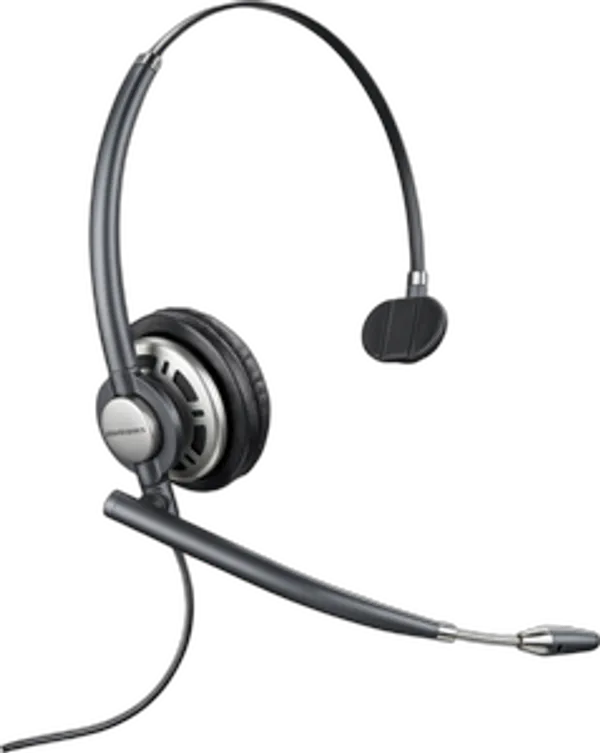 Poly Headset EncorePro 710D Monaural QD TAA
