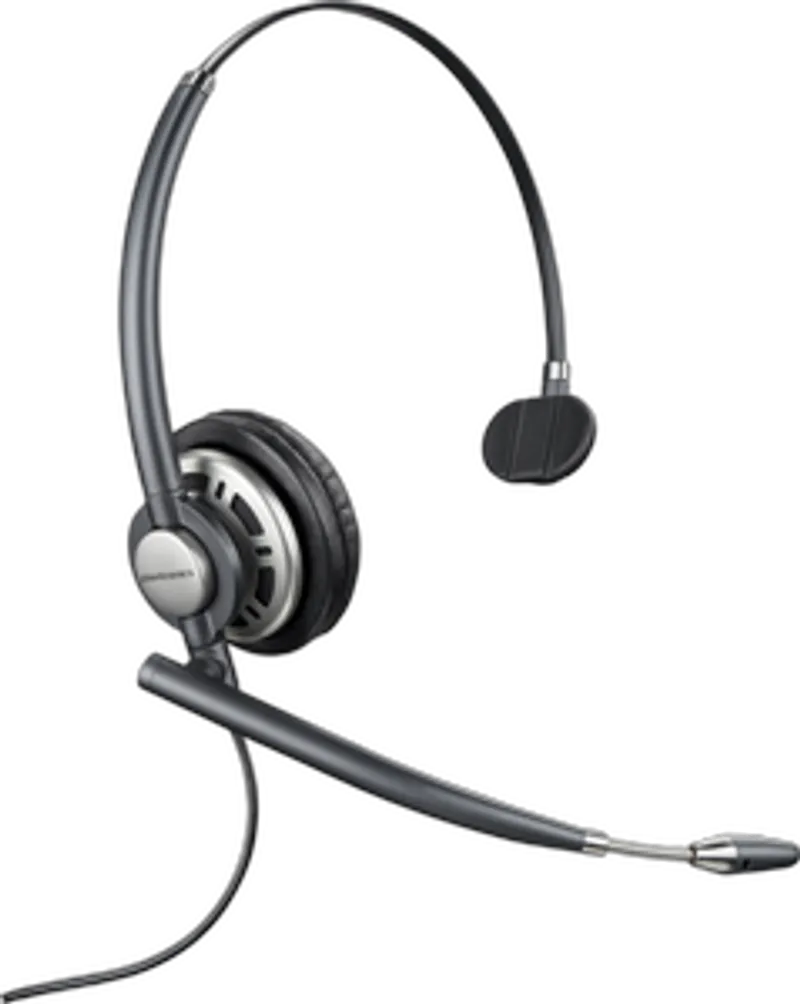Poly Headset EncorePro 710D Monaural QD TAA