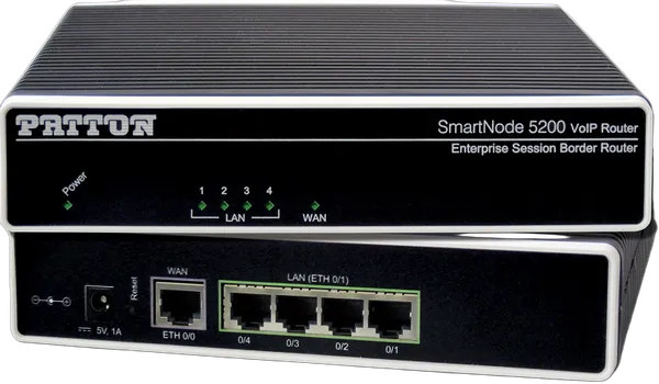 Patton SmartNode 5200, ESBR, 4 SIP Sessions (SIP back-to-back calls)