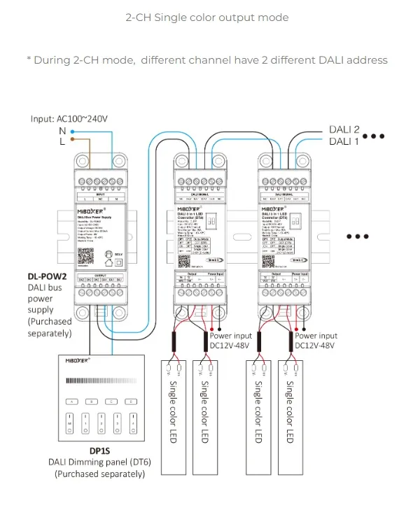 Synergy 21 LED DALI 3in1 LED Controller (DT8) Hutschiene *Milight/Miboxer*
