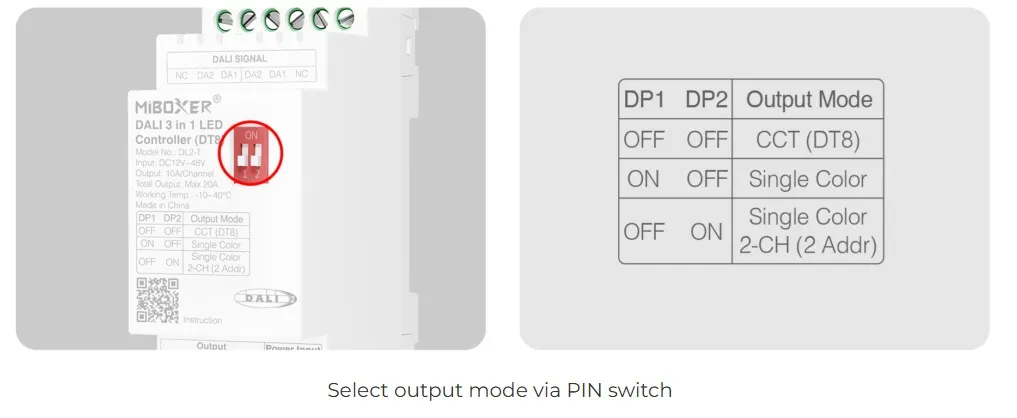 Synergy 21 LED DALI 3in1 LED Controller (DT8) Hutschiene *Milight/Miboxer*