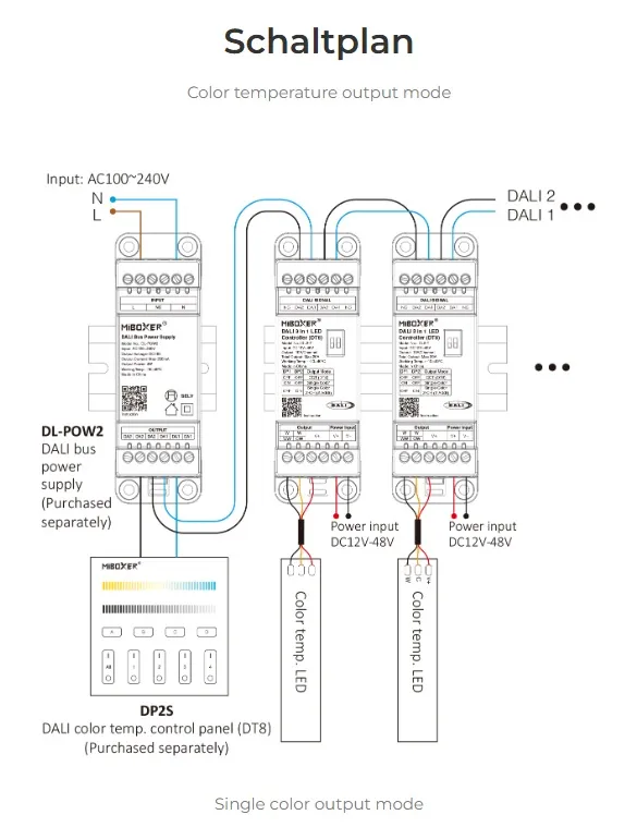 Synergy 21 LED DALI 3in1 LED Controller (DT8) Hutschiene *Milight/Miboxer*