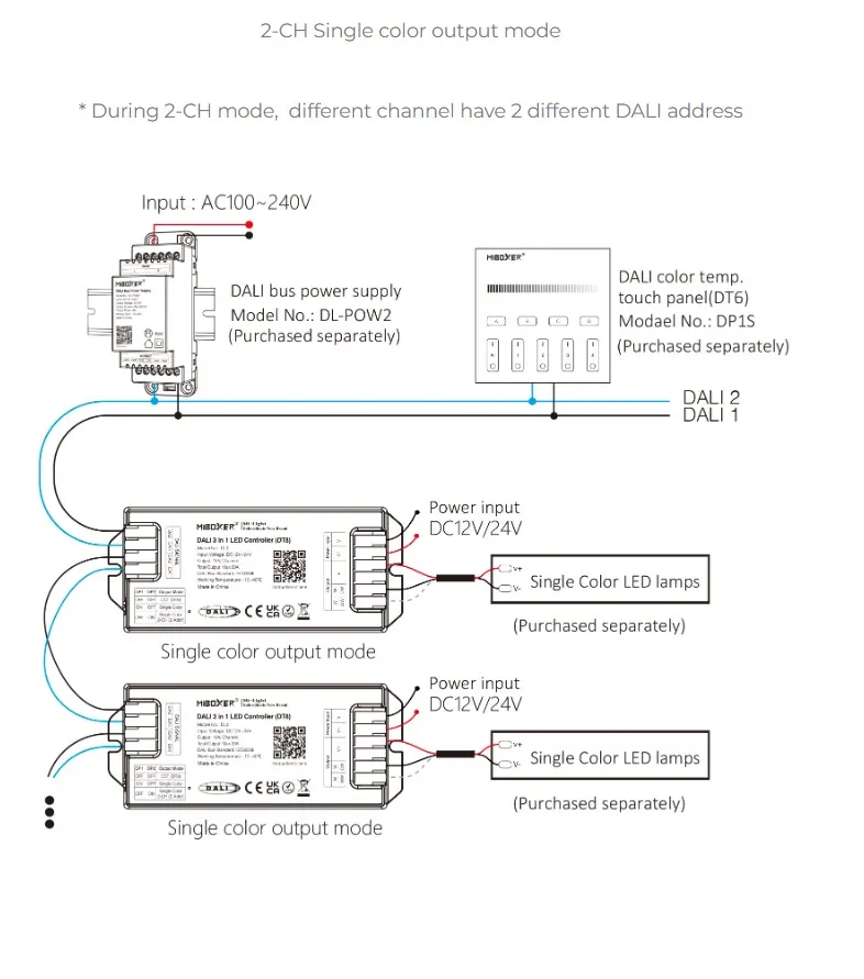 MiBoxer DL2 DALI 3in1 LED Controller (DT8)