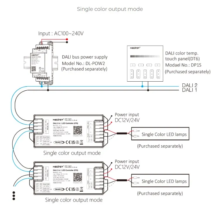 MiBoxer DL2 DALI 3in1 LED Controller (DT8)