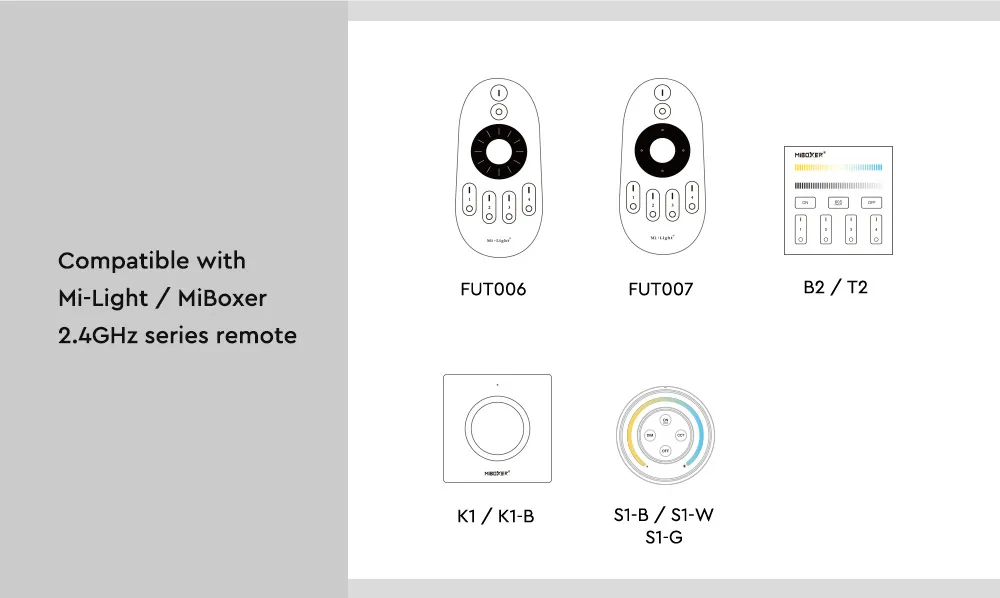 MiBoxer FUT035S+ LED Controller 2in1 (Dual White/Dim) DC12/24V 2,4G