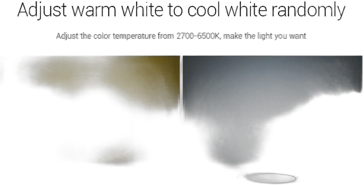 MiBoxer FUT060 LED Panel Rund 25W RGB-WW (RGB-CCT) mit Funk und WLAN