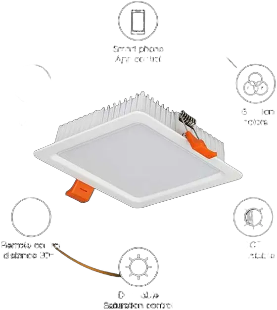 MiBoxer FUT064 LED Panel square 9W RGB-WW (RGB-CCT) mit Funk und WLAN MiBoxer FUT064 LED Panel square 9W RGB-WW (RGB-CCT) mit Funk und WLAN