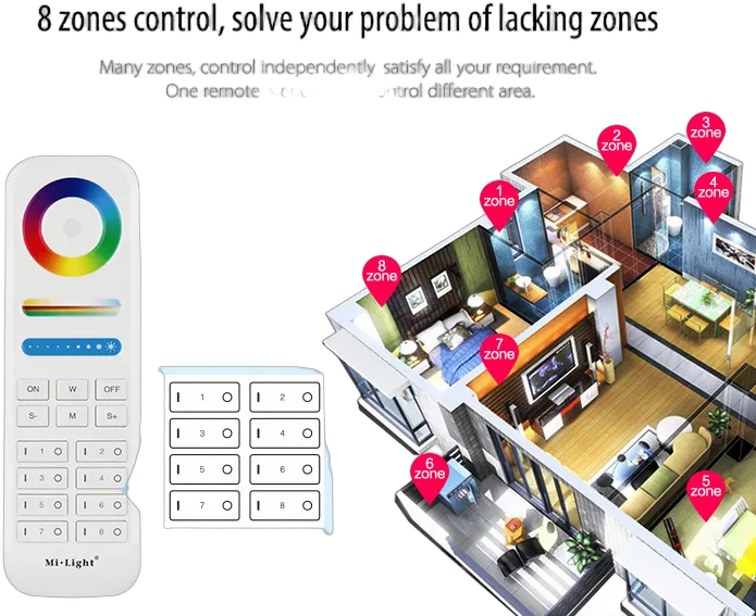 LED remote control RGB-WW (RGB-CCT) 8 zones Milight/Miboxer