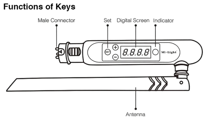 MiBoxer FUTD01 LED DMX Controller - Transmitter