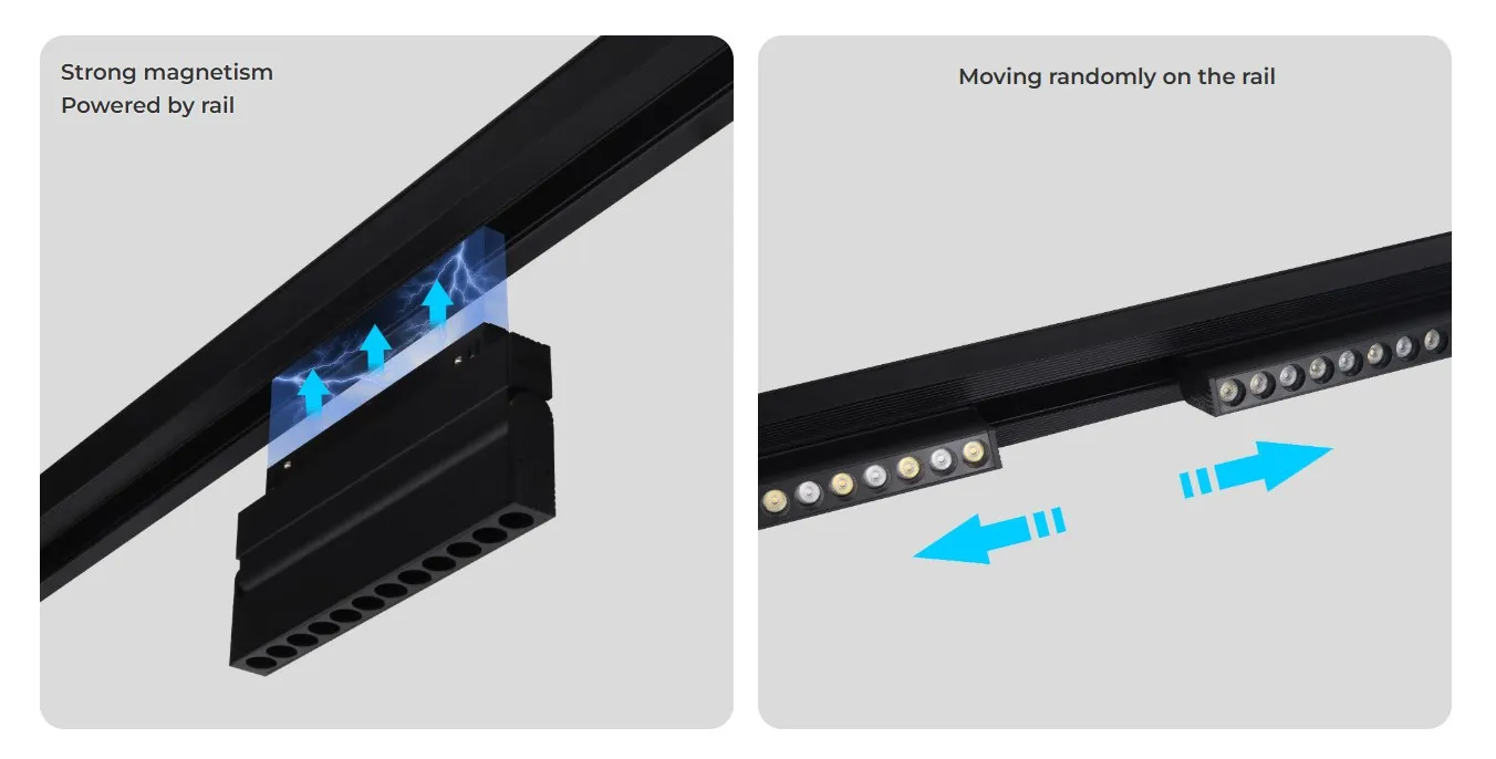 Luce LED MiBoxer MG2-10F-ZL V2 48V per binario con griglia pieghevole, fissaggio magnetico e scorrimento su guida nera con