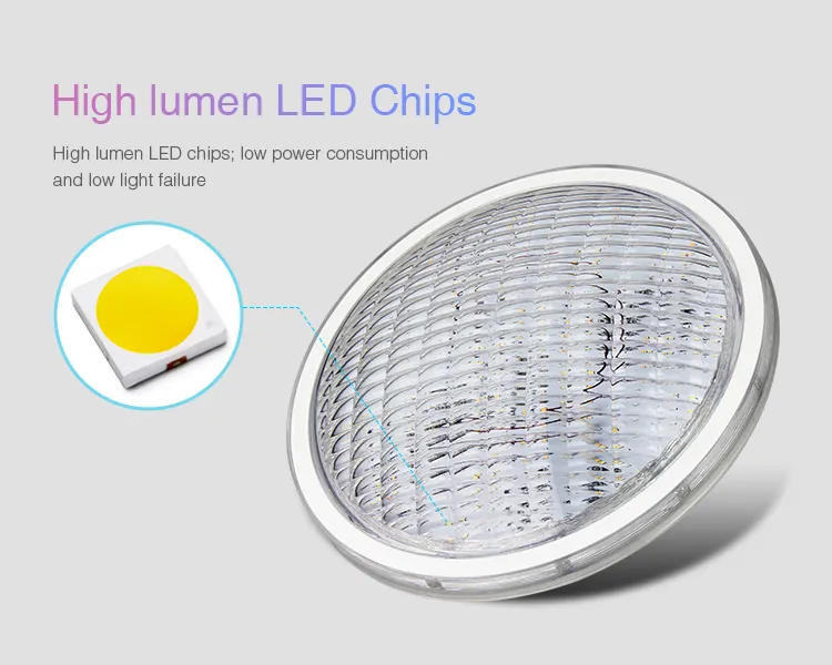 Luminaire de piscine MiBoxer PW01 LED LoRa 27W RGB-WW vue en gros plan avec lentille texturée et puce LED haute luminosité Luminaire de piscine MiBoxer PW01 LED LoRa 27W RGB-WW vue en gros plan avec lentille texturée et puce LED haute luminosité