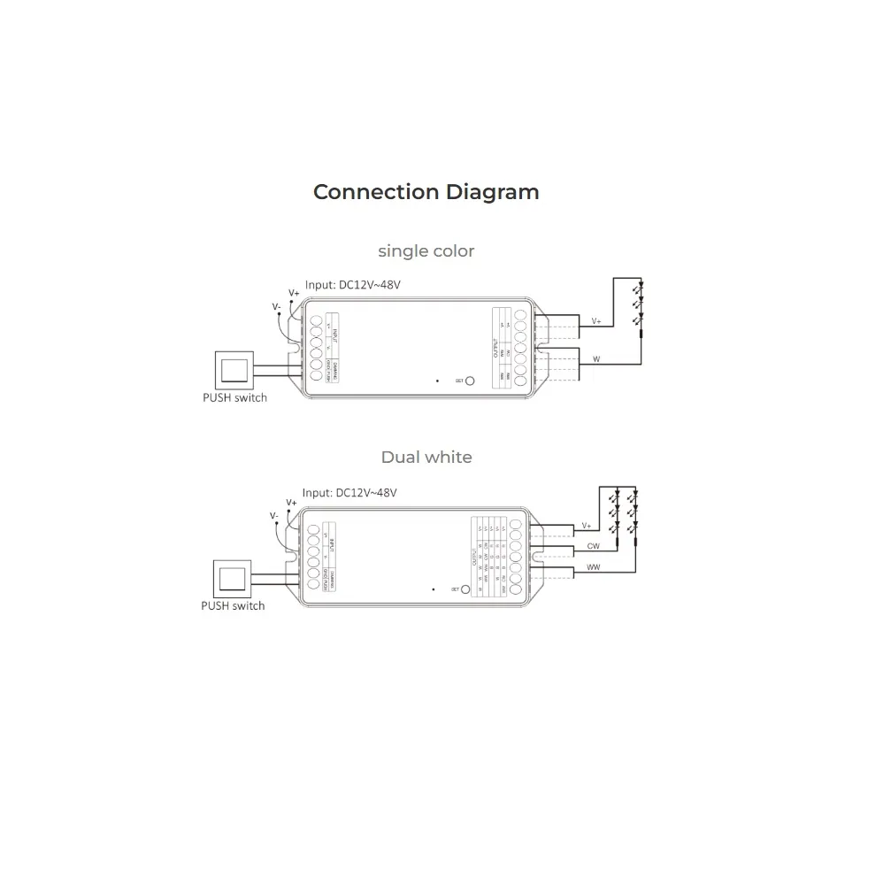 MiBoxer PZ2 LED Controller 2in1 DC12~48V Zigbee 3.0+ 2.4G HP 20A MiBoxer PZ2 LED Controller 2in1 DC12~48V Zigbee 3.0+ 2.4G HP 20A