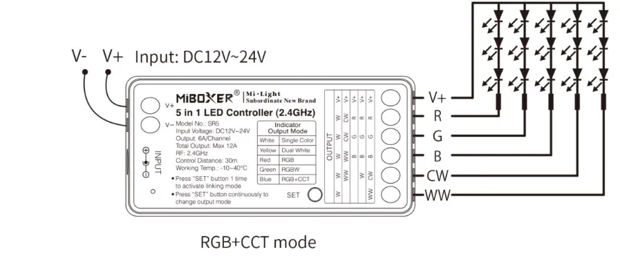 MiBoxer SR5 LED-Controller 5in1 RGB-WW mit Schaltplan für DC12~24V WiFi/2.4G-Anschluss an RGB+CCT-LEDs für Alexa-Steuerung. MiBoxer SR5 LED-Controller 5in1 RGB-WW mit Schaltplan für DC12~24V WiFi/2.4G-Anschluss an RGB+CCT-LEDs für Alexa-Steuerung.