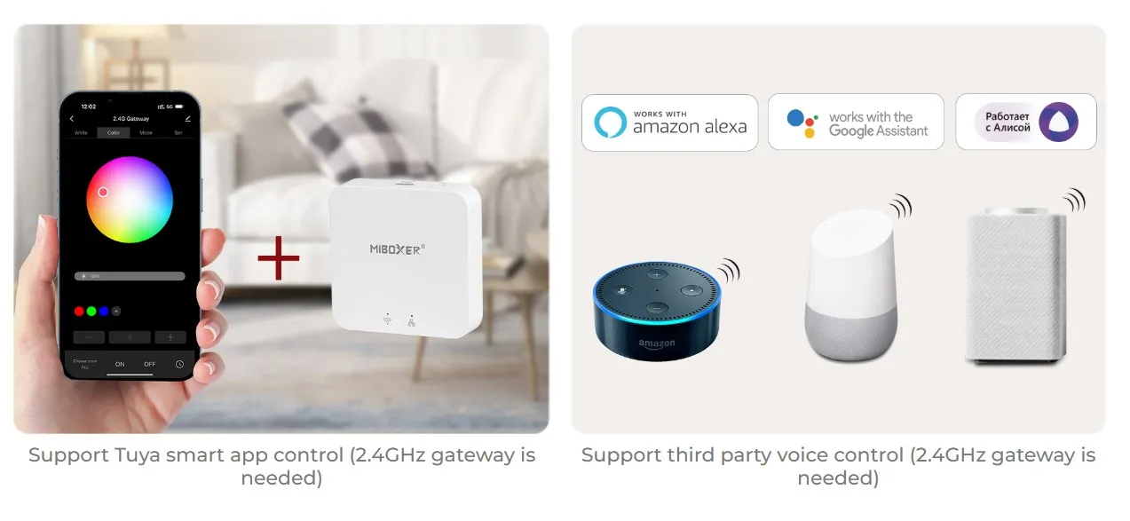 MiBoxer SR5 LED-Controller 5in1 RGB-WW mit Smartphone-App und Sprachassistenten Alexa, Google Home, Tuya für smarte MiBoxer SR5 LED-Controller 5in1 RGB-WW mit Smartphone-App und Sprachassistenten Alexa, Google Home, Tuya für smarte