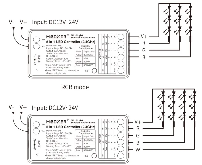 MiBoxer SR5 LED-Controller 5in1 RGB-WW mit Schaltplänen für RGB- und CCT-Modi zur Ansteuerung von LED-Streifen über WiFi MiBoxer SR5 LED-Controller 5in1 RGB-WW mit Schaltplänen für RGB- und CCT-Modi zur Ansteuerung von LED-Streifen über WiFi
