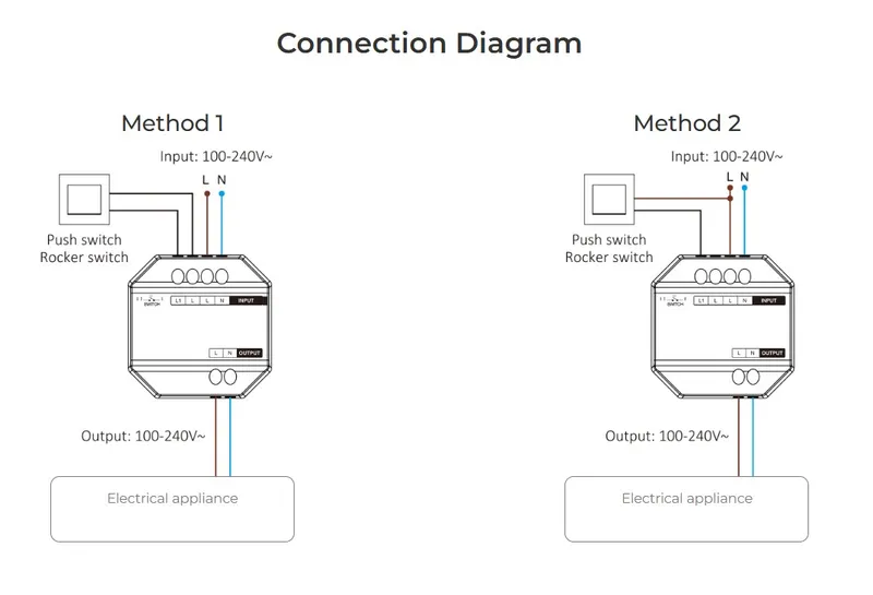 MiBoxer SWR Smart Switch 2,4G + Push Funk-Schaltermodul mit Anschlussdiagramm für zwei Verdrahtungsmethoden bei 100-240V