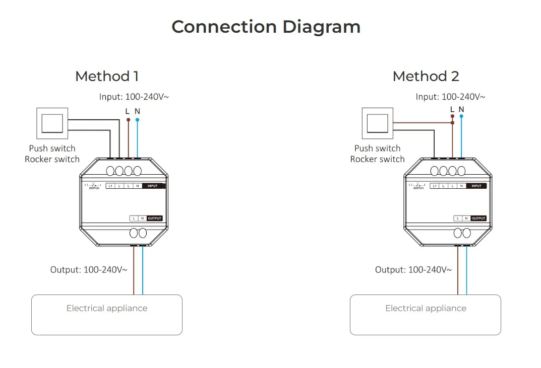MiBoxer SWR Smart Switch 2,4G + Push Funk-Schaltermodul mit Anschlussdiagramm für zwei Verdrahtungsmethoden bei 100-240V MiBoxer SWR Smart Switch 2,4G + Push Funk-Schaltermodul mit Anschlussdiagramm für zwei Verdrahtungsmethoden bei 100-240V