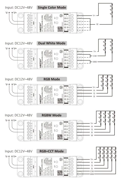 Synergy 21 LED Controller 2 in 1 Track LED Controller (2.4G) Single colour/CCT(dual white) DC12/24V 2.4GHz *Milight/Miboxer* Synergy 21 LED Controller 2 in 1 Track LED Controller (2.4G) Single colour/CCT(dual white) DC12/24V 2.4GHz *Milight/Miboxer*