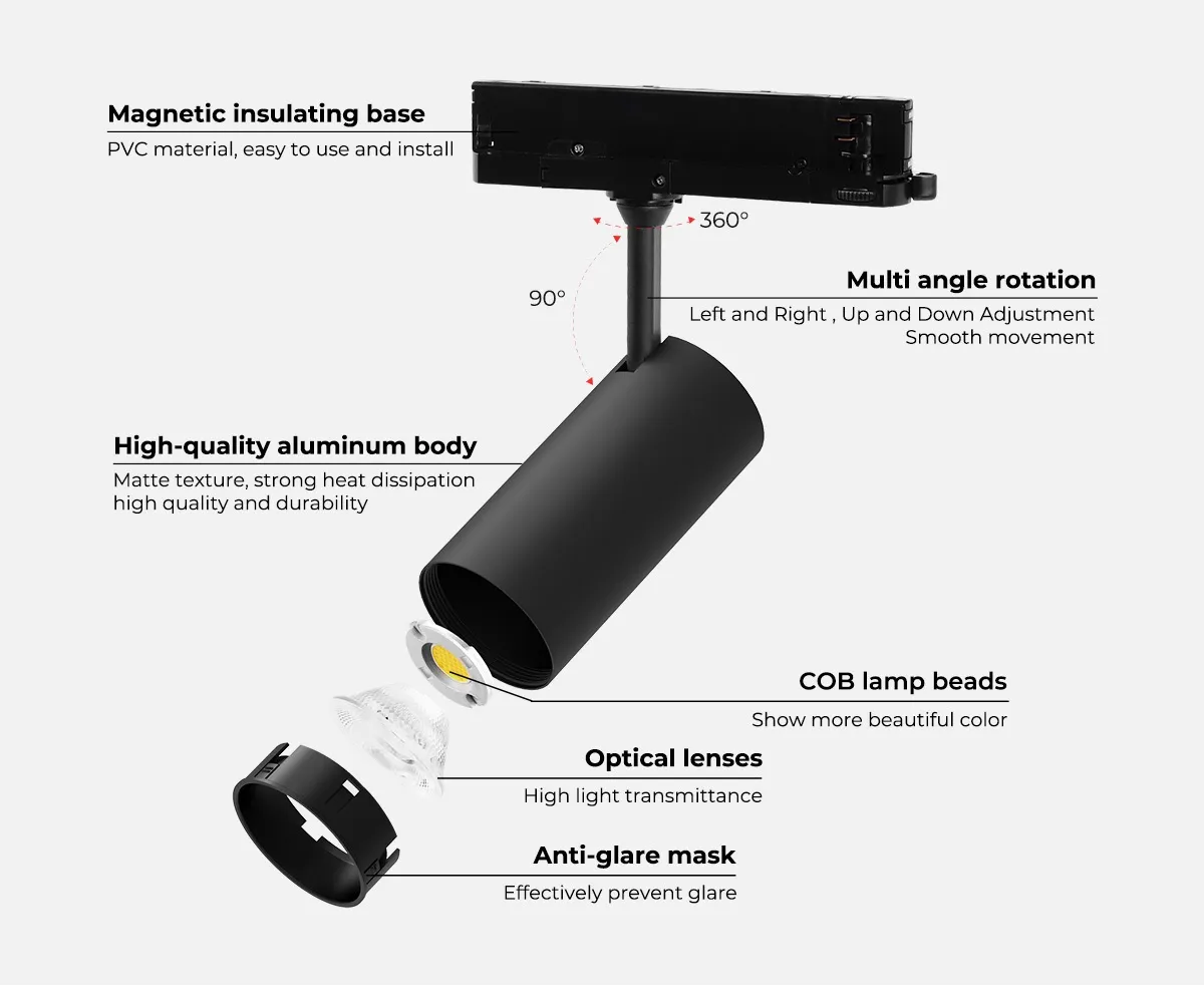 MiBoxer TS5-30W-ZR LED Track Spotlight 30W RGB-WW (RGB-CCT) Zigbee 3.0 + 2.4G weiß