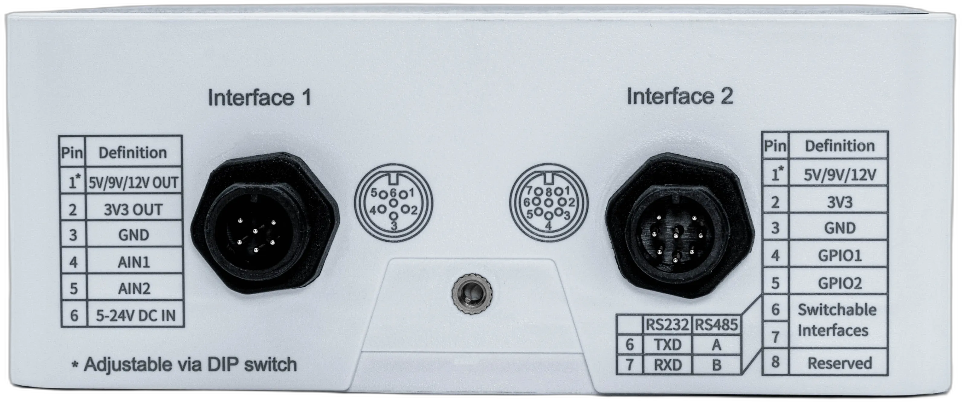 Milesight IoT Controller, UC501-N03GL NB-IoT Milesight IoT Controller, UC501-N03GL NB-IoT