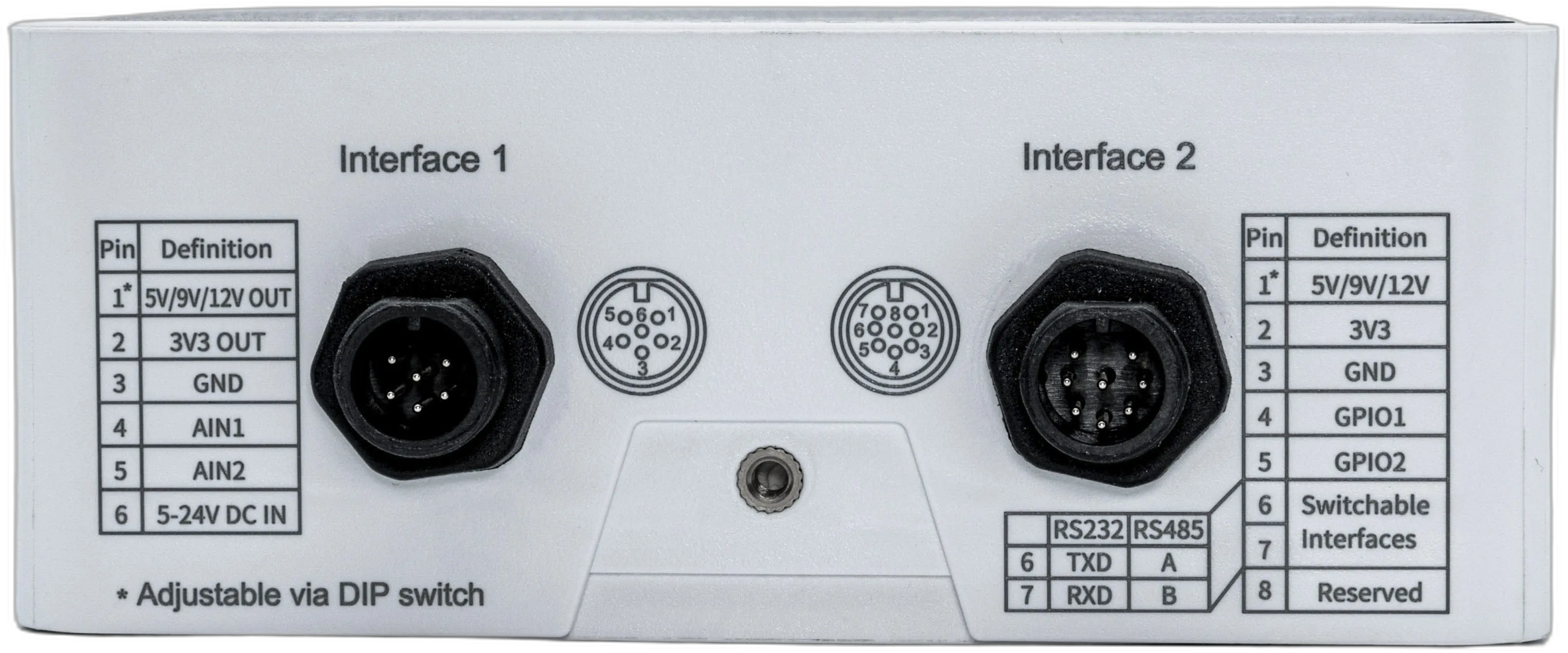 Milesight IoT Controller, UC502-N03GL NB-IoT Milesight IoT Controller, UC502-N03GL NB-IoT