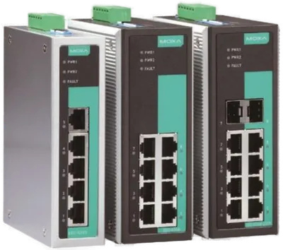 EDS-G308 Serie, Full Gigabit unmanaged Ethernet Switche