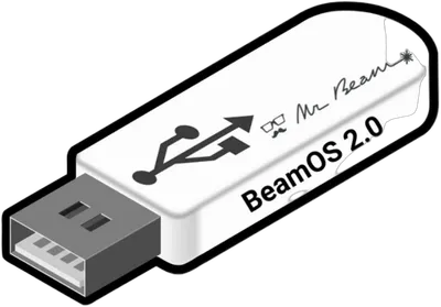 Mr Beam Upgrade Set (USB Stick + Aruco Marker)