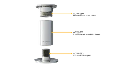 Peplink Antenna Max Duo, 5G-fähiges Antennen-Gehäuse mit GPS, Explosionszeichnung zeigt drei silberne Montageadapter
