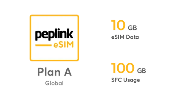 Peplink Global eSIM Data - Plan A