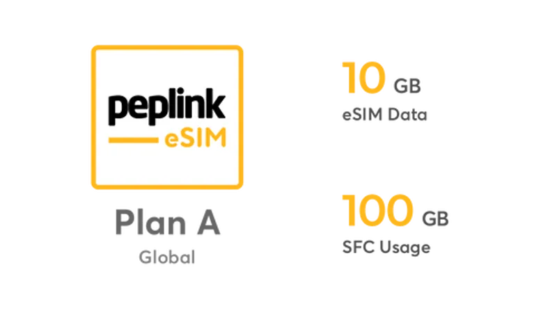 Peplink Global eSIM Data Plan A, gelbes Logo mit Text über Planbezeichnung, weiße Fläche mit Datenvolumenangaben
