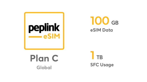 Peplink Global eSIM Data - Plan C