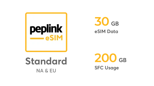 Peplink NA & EU eSIM Data - Standard, digitale Grafik mit gelbem eSIM-Logo und grauen Texten Standard sowie NA & EU, gelbe