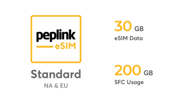 Peplink NA & EU eSIM Data - Standard