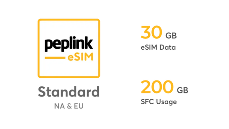 Peplink NA & EU eSIM Data - Standard, digitale Grafik mit gelbem eSIM-Logo und grauen Texten Standard sowie NA & EU, gelbe