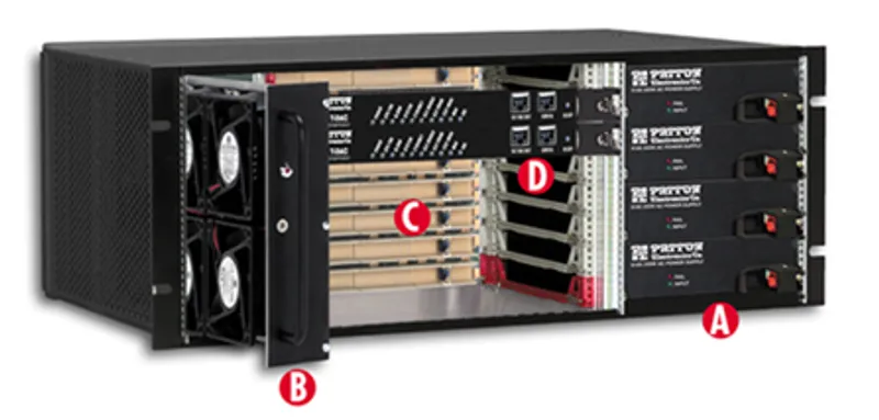 Patton 6486 ForeFront 4U Chassis; Redundant UI Power; Alarm Card