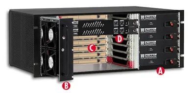Patton 6486 ForeFront 4U Chassis; Redundant UI Power; Alarm Card
