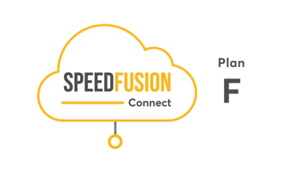 SpeedFusion Connect Usage - Plan F