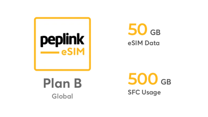 Peplink Global eSIM Data - Plan B